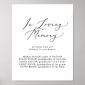 繊細なメモリアル ウェディングサイン 愛を込めて ポスター (正面)