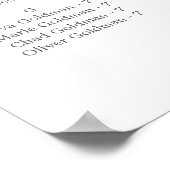 繊細なルーペのアルファベット順の座席表 ポスター (角)