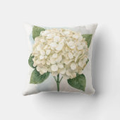 繊細な水彩画の白いハイドランジアの花が咲く クッション (裏面)