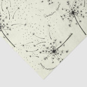 繊細な緑の野の花 タンポポの優しいキス 花のような 薄葉紙 (詳細)