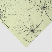 繊細な緑の野の花 タンポポの優しいキス 花のような 薄葉紙 (詳細)