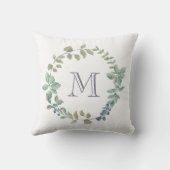 繊細な緑|水彩リースとモノグラム クッション (裏面)