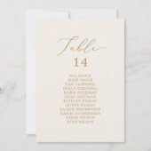 繊細な金ゴールド |クリームテーブル番号シーティングチャート (正面)