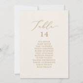 繊細な金ゴールド |クリームテーブル番号シーティングチャート (裏面)