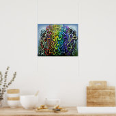 織り込み強迫観念 ポスター (キッチン)