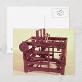 織機の実物モデル ポストカード (正面/裏面)