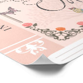 署名 | Wonderland Storybookのヴィンテージアリス ポスター (角)