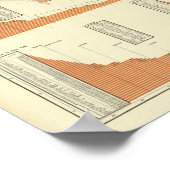 羊毛 ポスター (角)