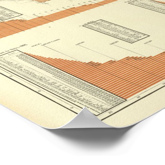 羊毛 ポスター (角)