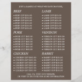 羊牧場・農家＆肉屋の広告チラシ チラシ (裏面)