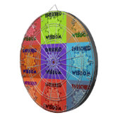 美しいすばらしい美ポップ・アートのしいアートプリント:豊かな ダーツボード (正面右)