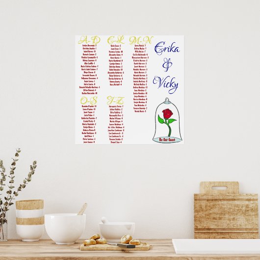 美しいとビーストのシーティングチャート ポスター (キッチン)