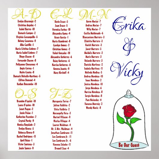 美しいとビーストのシーティングチャート ポスター (正面)