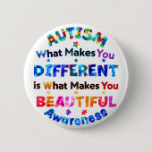 美しいの違うは 缶バッジ (正面)