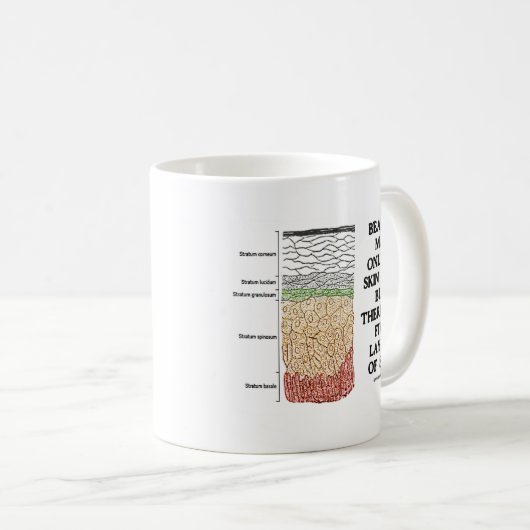 美しいは皮の深い皮の5つの層であるかもしれません コーヒーマグカップ (正面右)