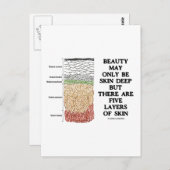 美しいは皮膚の深いかもしれないが、皮膚の5つの層 ポストカード (正面/裏面)