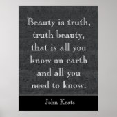 美しいは真実 – ケアズ引用文 – アートプリント ポスター (正面)