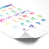 美しいアルファベットアートでアラビア語学習を刺激する フォトプリント (角)