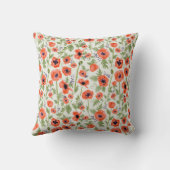 美しいオレンジケシの花のパターン クッション (裏面)