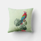 美しいカラフルオウム熱帯花 クッション (裏面)