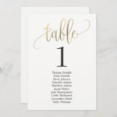 美しいカリグラフィーの席札 招待状 (正面/裏面)