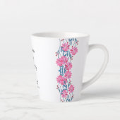 美しいキリスト教聖書聖句詩篇56:3フローラ カフェラテマグ (右)