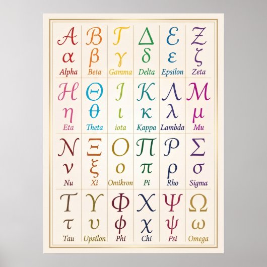 美しいギリシャアルファベットの草書体 | 手書きのABC ポスター (正面)