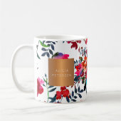 美しいサロン名glam銅水彩花 コーヒーマグカップ (左)