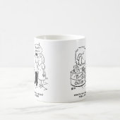 美しいサロン – 高注文の最大高さ コーヒーマグカップ (中央)