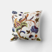 美しいジャコビーン刺繍枕 クッション (裏面)