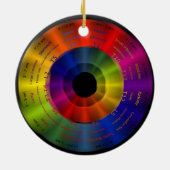 美しいスペクトル; 毎日の健康なメモ セラミックオーナメント (裏面)