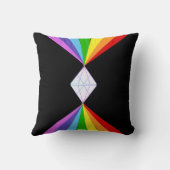 美しいダイヤモンドカラフル&レインボーオンブラック クッション (裏面)