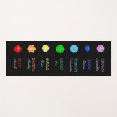 美しいチャクラの黙想およびヨガのマット ヨガマット (正面(横))