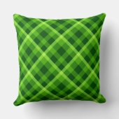 美しいツリーグリーンプレイドビッグ装飾用クッション クッション (裏面)