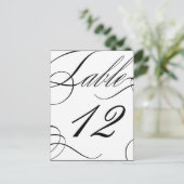 美しいテーブル番号(カスタマイズ可能な文字色) ポストカード (スタンド正面)