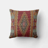 美しいトルコ伝統的カーペットラウンドピル クッション (裏面)