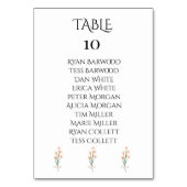 美しいトレンディーピンクウォーターカラーワイルドフラワー テーブルナンバー (裏面)