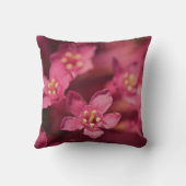 美しいピンクの花 クッション (裏面)