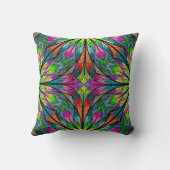 美しいフラクタル クッション (裏面)