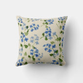 美しいフローラシ忘れームレスパターン – me-not bl クッション (裏面)