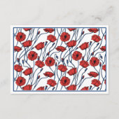 美しいポピーのフローラパーソナライズされたベビースシャワー エンクロージャーカード (裏面)