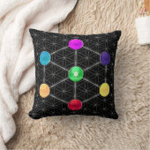 美しいメタトロンのキューブ クッション (ブランケット)