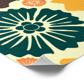 美しいレトロアールヌーボー ポスター (角)