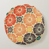 美しいレトロアールヌーボー ラウンドクッション (裏面)