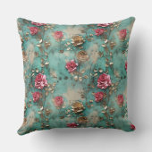 美しいロマンチック赤面ピンクロマンチックバラ クッション (裏面)