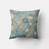 美しいヴィンテージの貝殻が青 クッション (裏面)