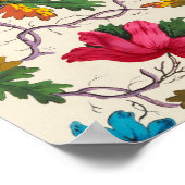 美しいヴィンテージ植物学イラストレーションポスター ポスター (角)