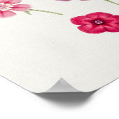 美しいヴィンテージ植物学イラストレーションポスター ポスター (角)