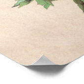 美しいヴィンテージ植物学イラストレーションポスター ポスター (角)