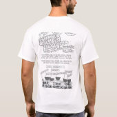 美しい事 Tシャツ (裏面)